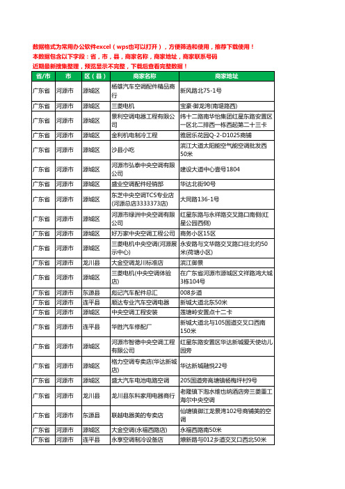 2020新版广东省河源市空调工商企业公司商家名录名单黄页联系电话号码地址大全151家