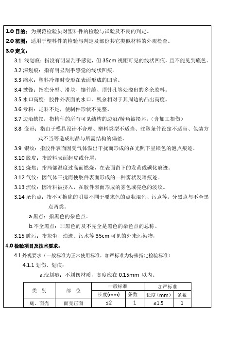 IQC 塑胶件检验标准