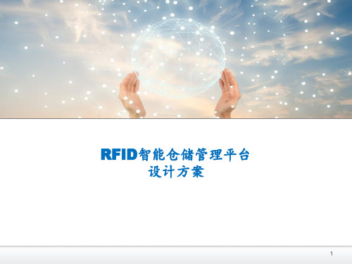 RFID智能仓储管理平台PPT课件