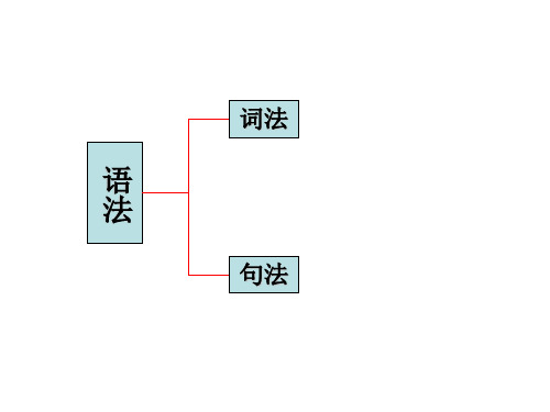 英语词法与句法