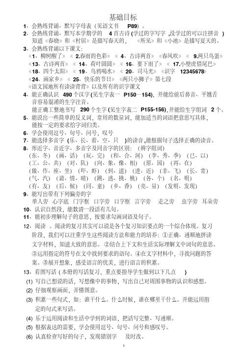 人教版一年级语文下册复习提纲.pdf