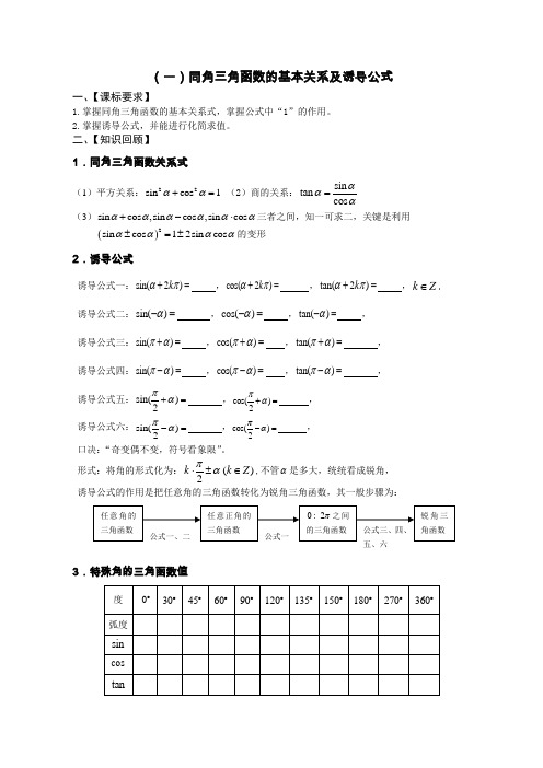 (经典整理)同角三角函数的基本关系及诱导公式与两角和差