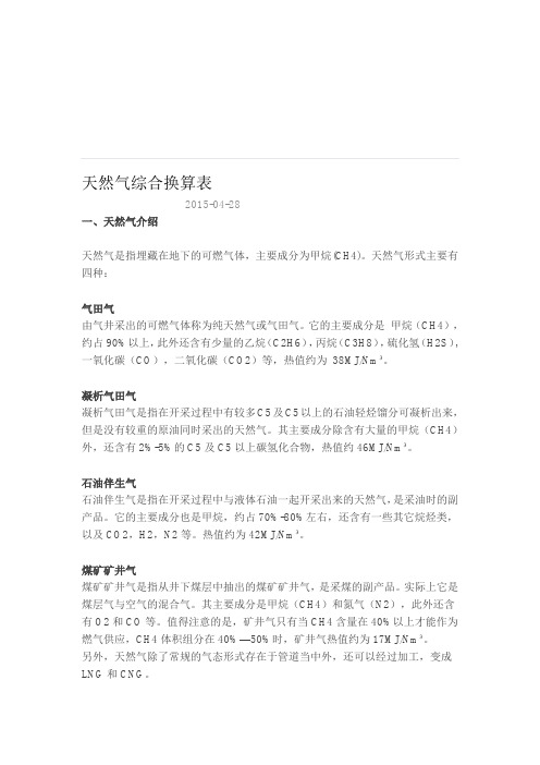 天然气综合换算表(1)