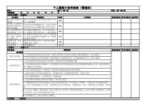 网络推广职责-推广主管绩效考核KPI指标