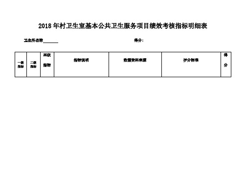 村卫生室基本公共卫生服务项目绩效考核细则