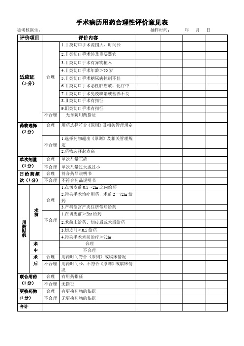 手术抗菌药物评价表