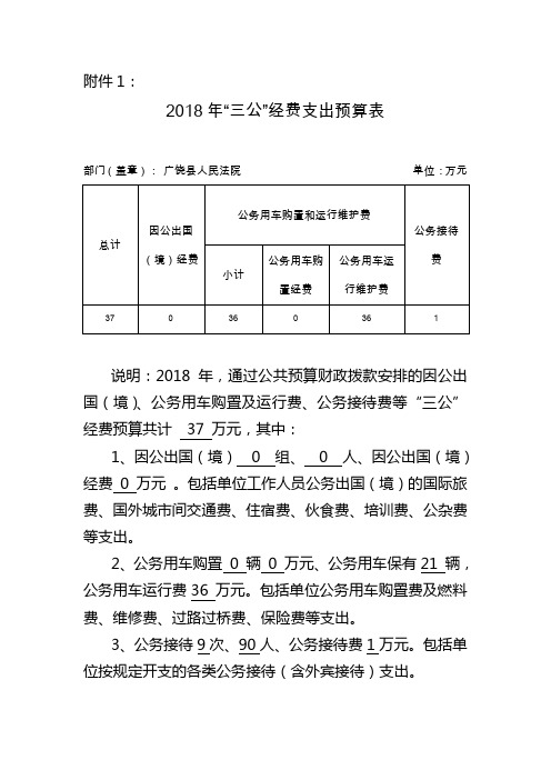 2018年三公经费支出预算表