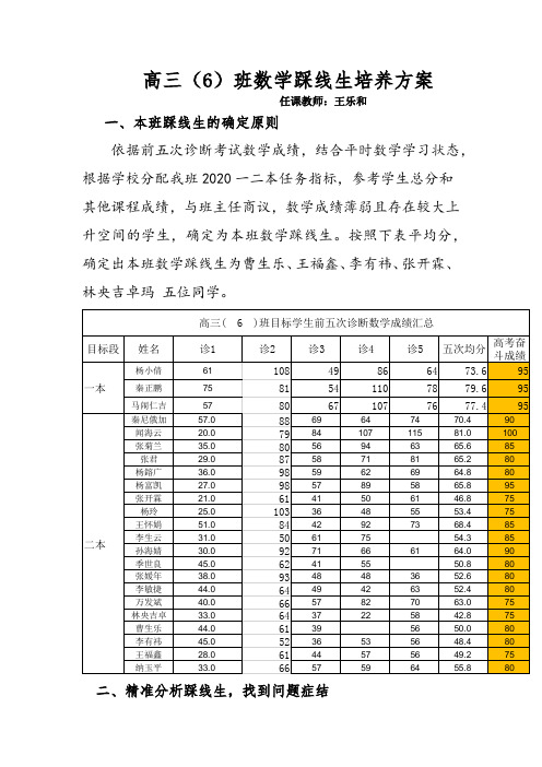 高三6班踩线生培养方案