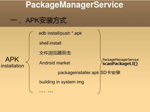 Android 包管理(APK管理)机制详细解析