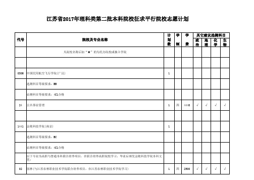 高考——2017理科本二征平