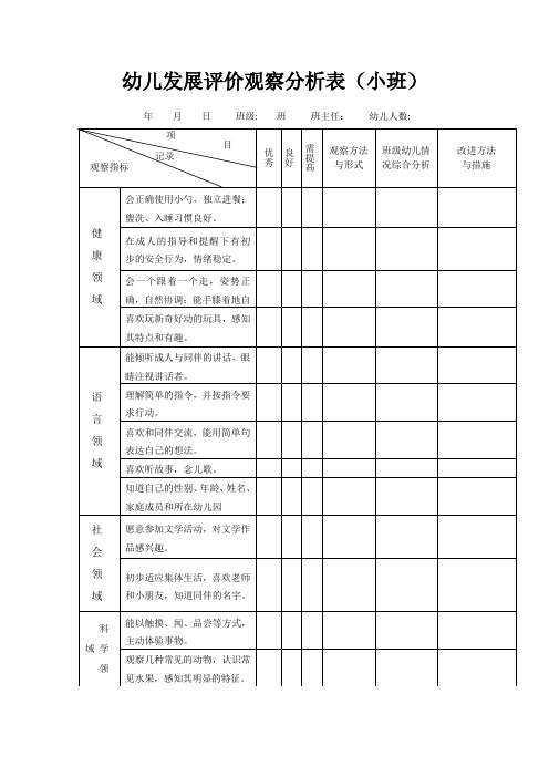 幼儿发展综合评价分析表小班