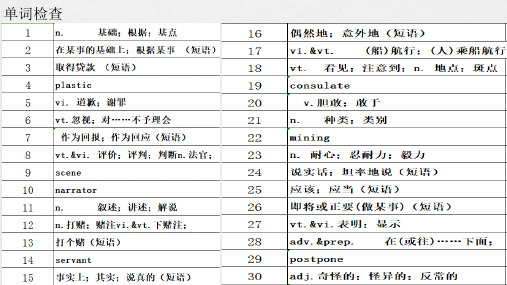 Unit5TheValueofMoneyReadingforWriting课件高一英语人教版(2)