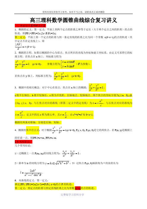 高三理科数学圆锥曲线综合复习讲义