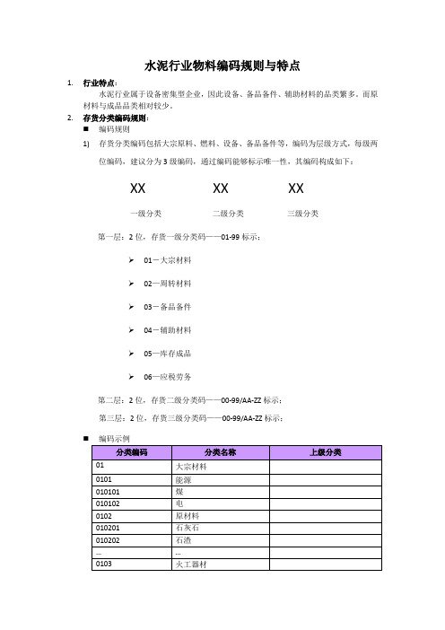 行业知识库_水泥行业_主数据_物料编码规则