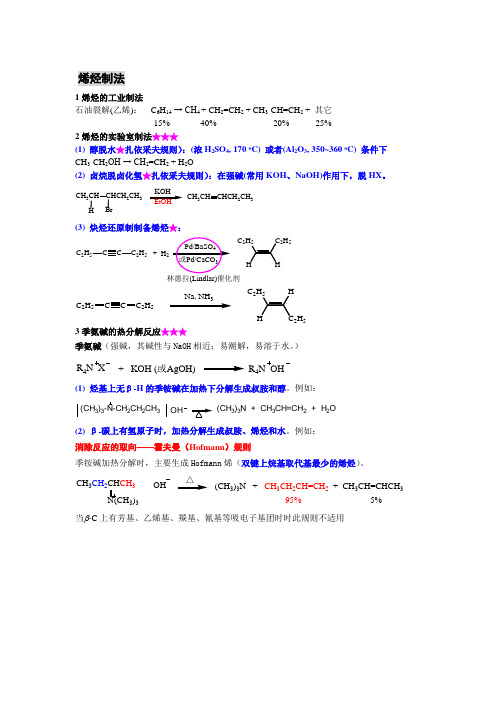 烯烃制法