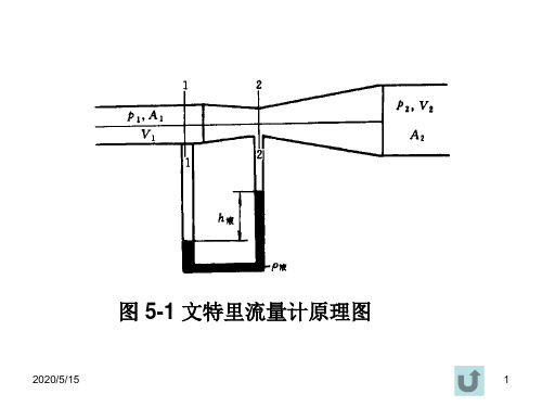 伯努利方程习题参考课后给学生PPT