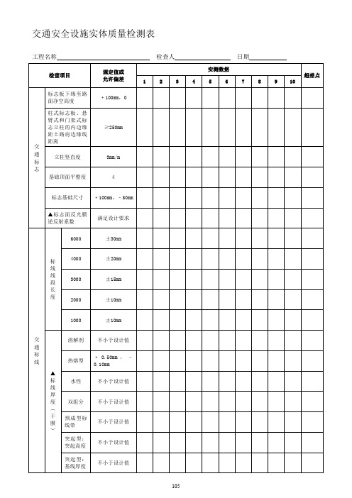 交通安全设施实体质量检测表