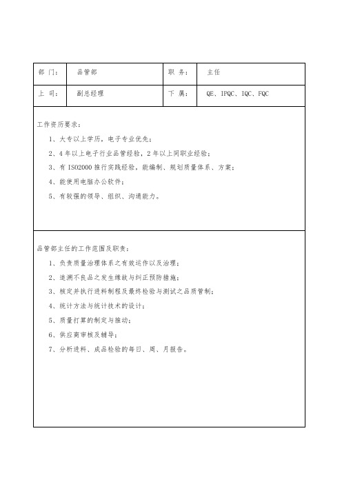 品管部岗位职责及任职要求