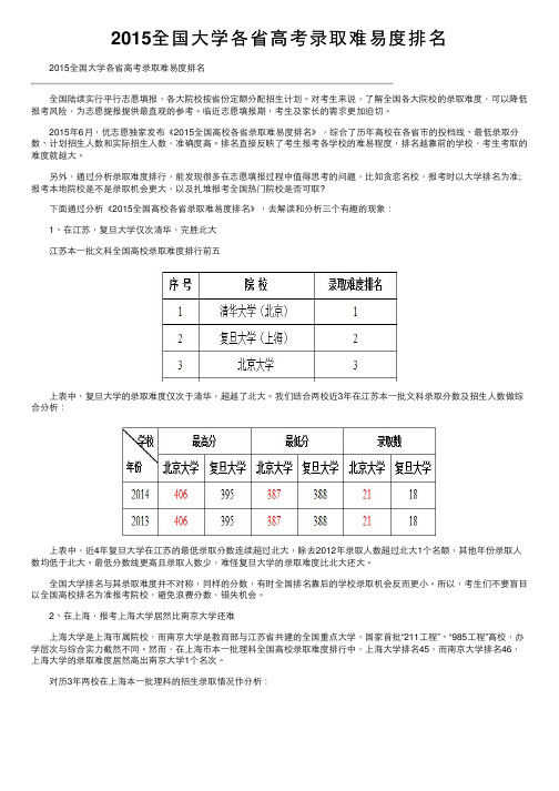 2015全国大学各省高考录取难易度排名