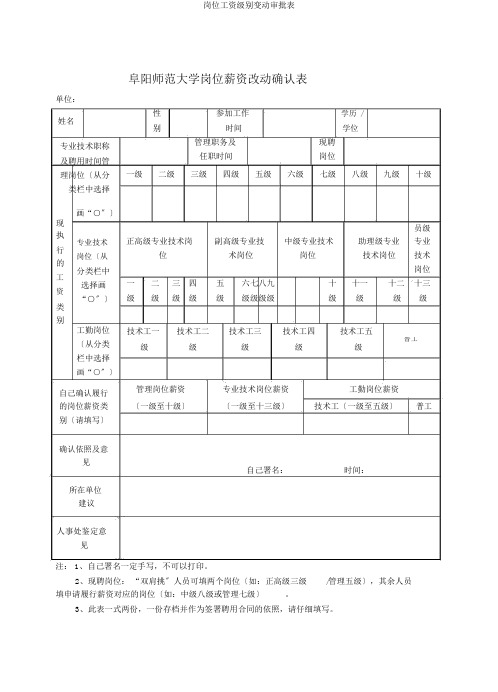 岗位工资级别变动审批表