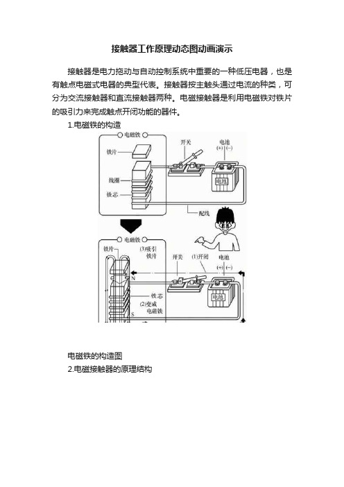 接触器工作原理动态图动画演示