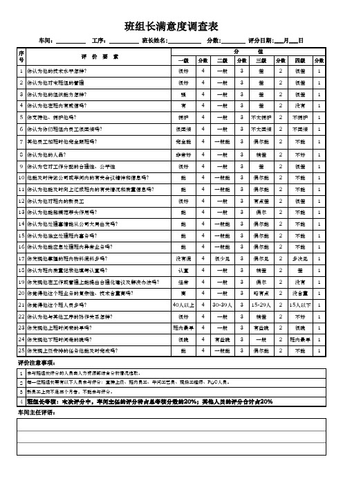 车间班组长考核调查问卷  格式完美可编辑