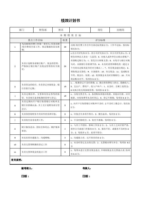 出纳绩效考核样板