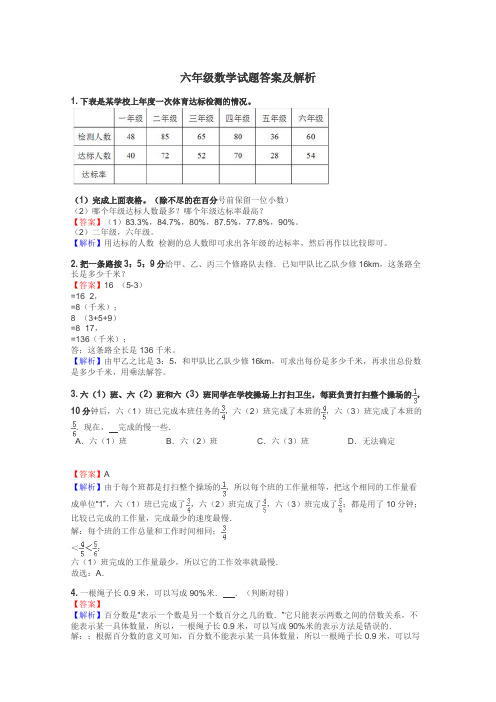 六年级数学试题大全
