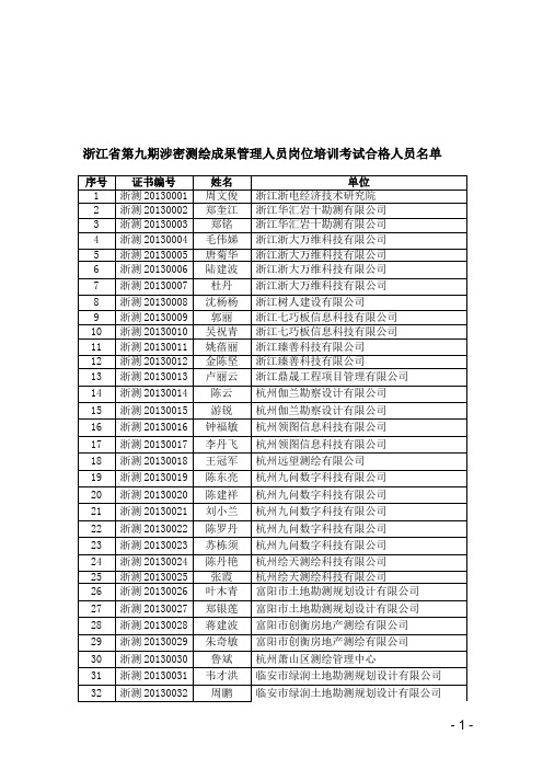 浙测〔2013〕74号 - 浙江测绘与地理信息局