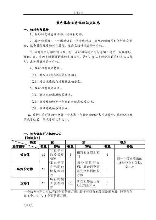 长方体和正方体知识点很全