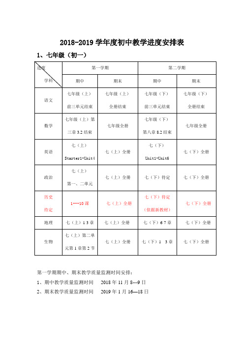 2018---2019初中教学进度