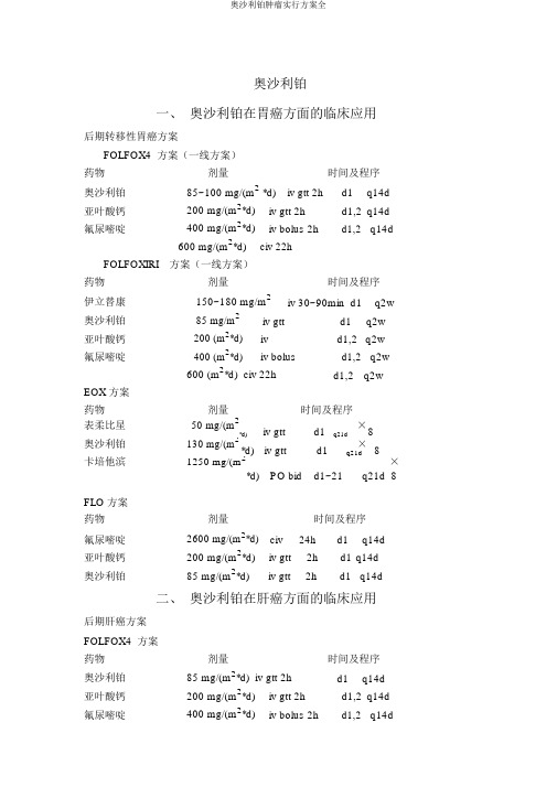 奥沙利铂肿瘤实施方案全