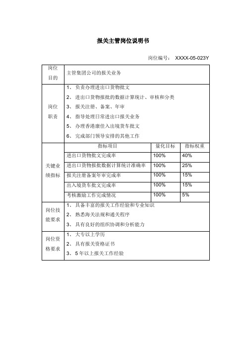 报关主管岗位说明书