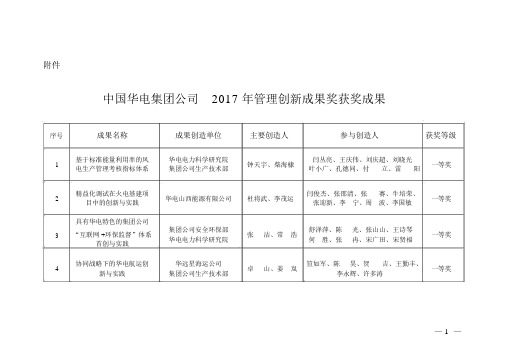 中国华电集团公司2017年管理创新成果奖获奖成果