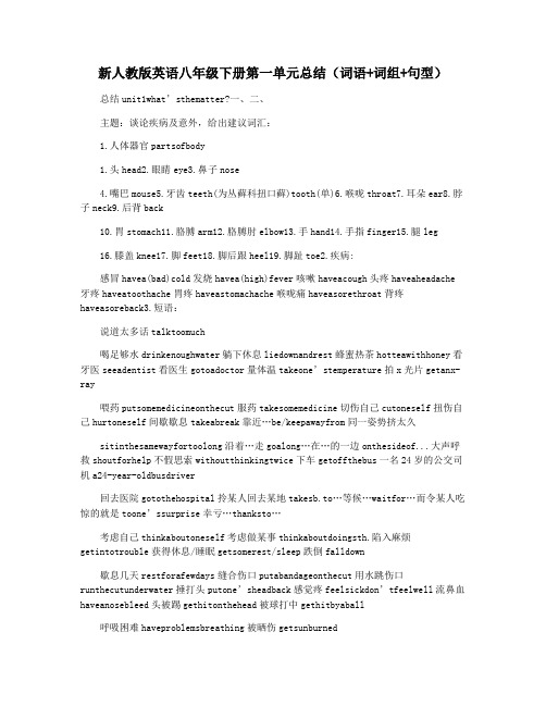 新人教版英语八年级下册第一单元总结(词语+词组+句型)