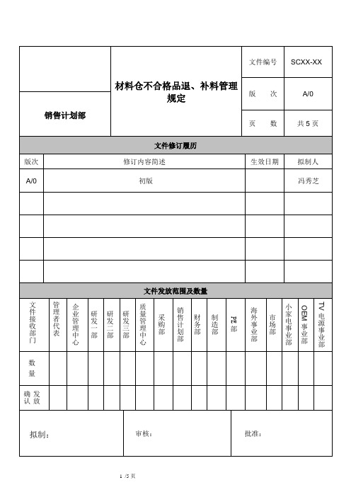 材料仓不合格品退、补料管理规定