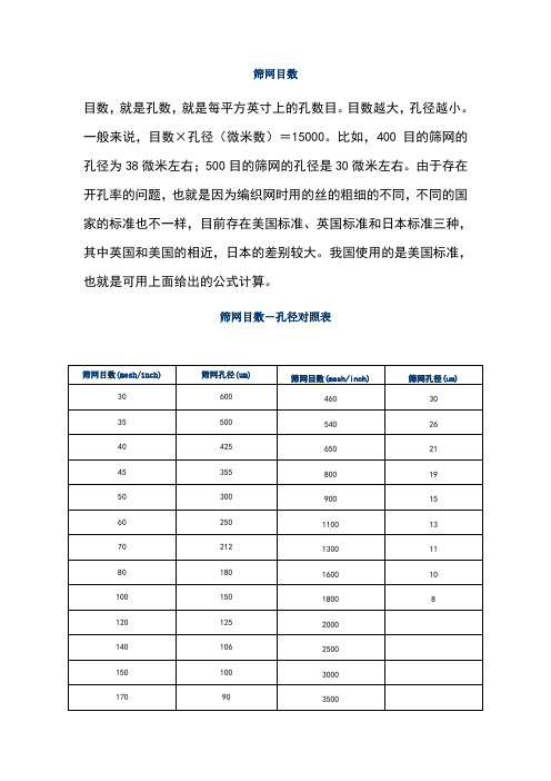 筛网目数-孔径对照表