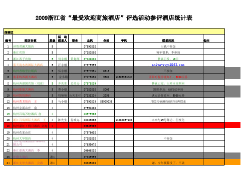 杭州四五星级酒店负责人经理联系号码