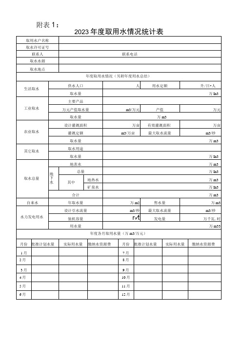 附表1：2023年度取用水情况统计表