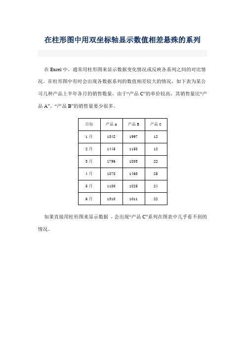 柱形图中用双坐标轴显示数值相差悬殊的系列