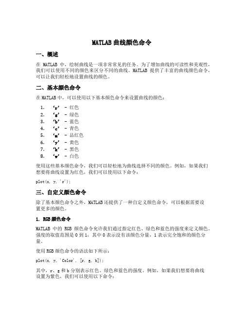 matlab曲线颜色命令