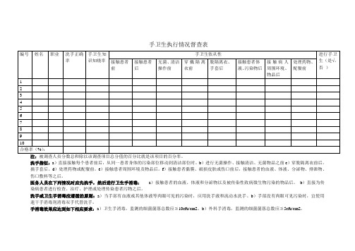 手卫生调查表