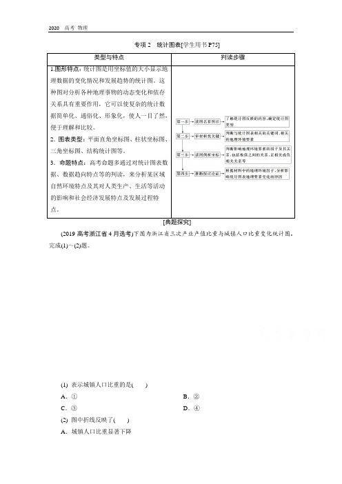 2020届高考地理二轮复习教师用书：第二部分技能一专项2 统计图表 