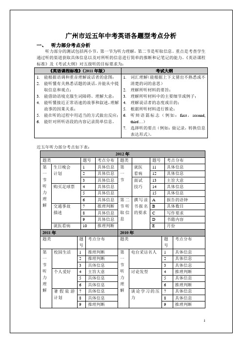 (完整版)广州市近五年中考英语各题型考点分析。