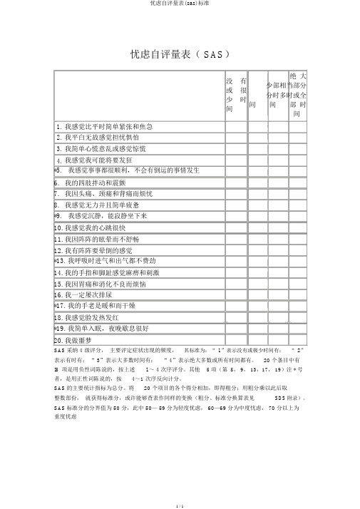 焦虑自评量表(sas)标准