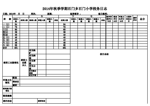 2014年春季学期石门小学校务日志