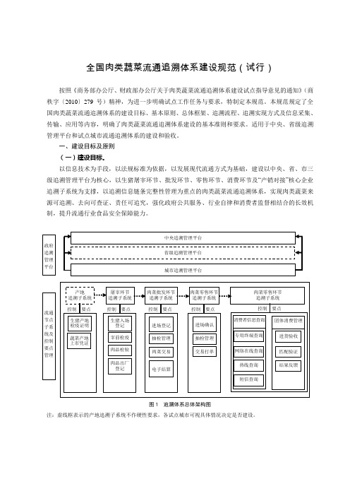 全国肉类蔬菜流通追溯体系建设规范试行