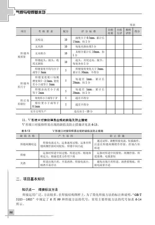 知识点一 焊接标注方法_气焊与电焊基本功_[共2页]