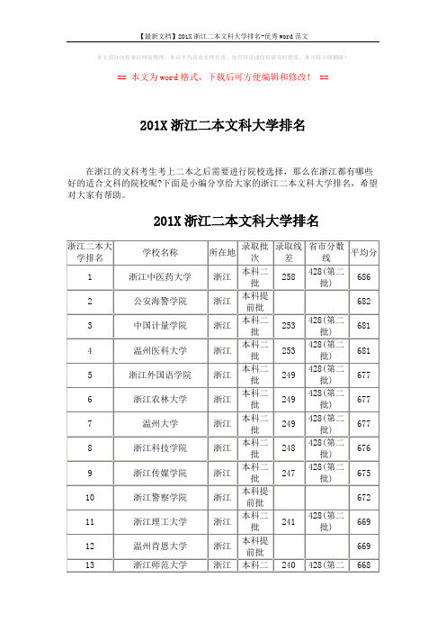 【最新文档】201X浙江二本文科大学排名-优秀word范文 (5页)