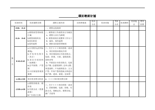 XX房产项目案场销售培训计划